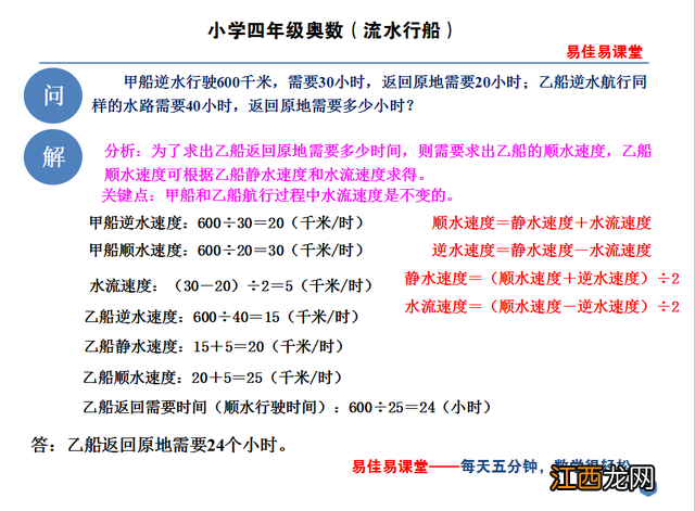 流水行船公式船速 流水行船公式