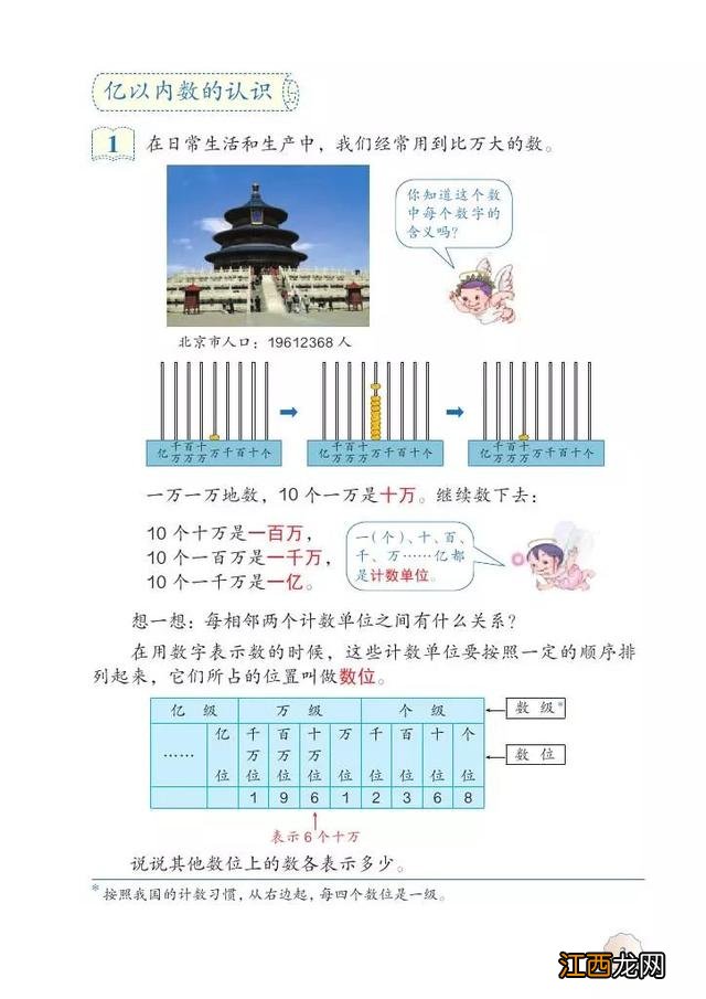 六年级上册数学电子课本苏教版 六年级上册数学电子课本