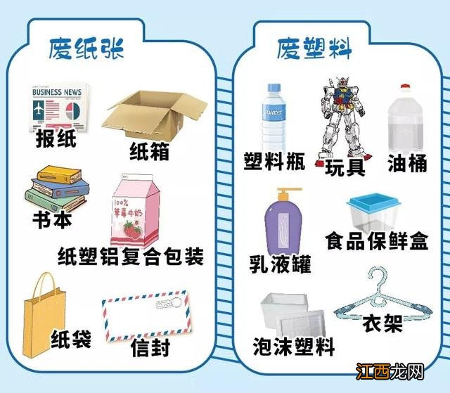 废灯管在垃圾分类中属于哪个垃圾 废灯管在垃圾分类中属于什么垃圾