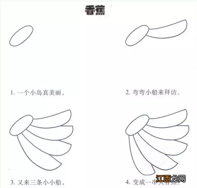 宝宝画画图片大全奥特曼 宝宝画画图片大全