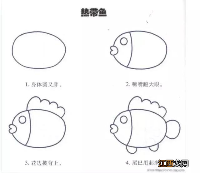 宝宝画画图片大全奥特曼 宝宝画画图片大全