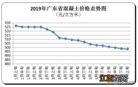 一般结石碎石要多少钱 结石碎石的价格