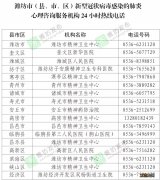 潍坊24小时心理咨询服务热线是多少啊 潍坊24小时心理咨询服务热线是多少