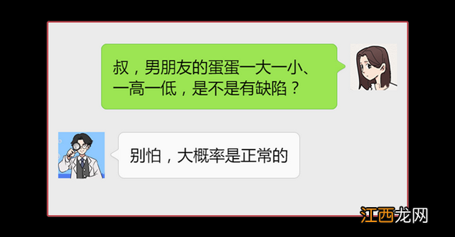 小睾丸症睾丸有多小 小睾丸症