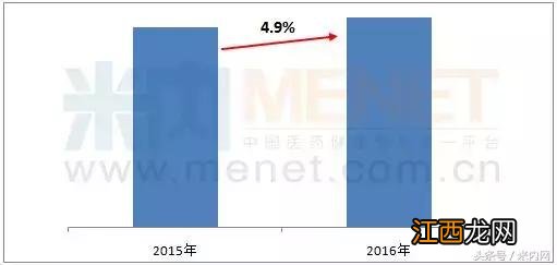 更年期十大中成药坤宝丸妇幼保健院 更年期十大中成药