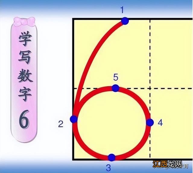 数字九怎么写田字格 数字九怎么写