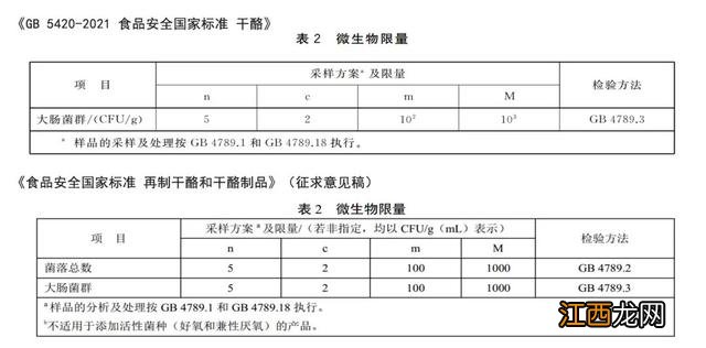 儿童奶酪怎么吃 儿童奶酪