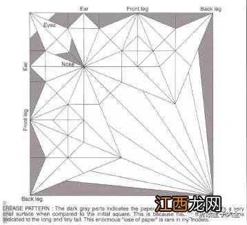 折纸老鼠教程 折纸老鼠