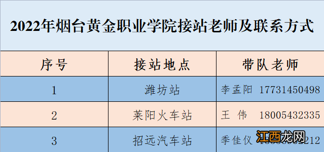 2022年烟台黄金职业学院新生入学报到指南