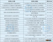 临沂新冠疫苗加强针最新消息 临沂有一针的新冠疫苗了吗