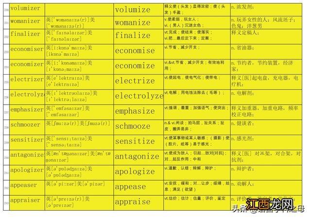 迩读音和意思 er读音