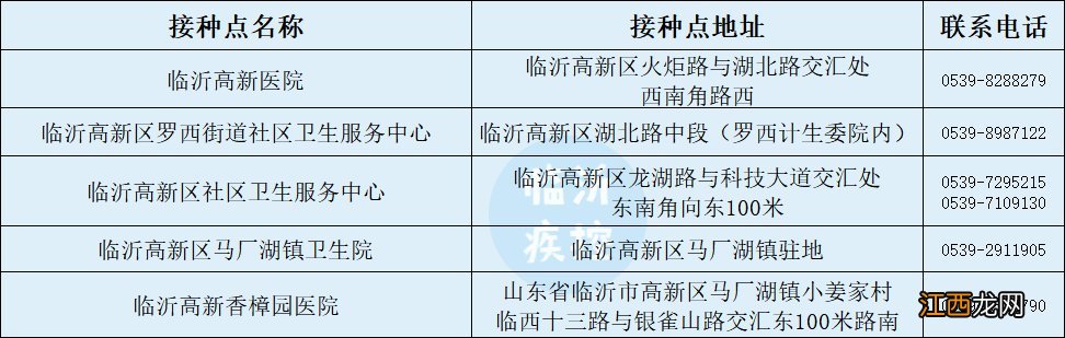 临沂什么时候可以接种新冠疫苗加强针？