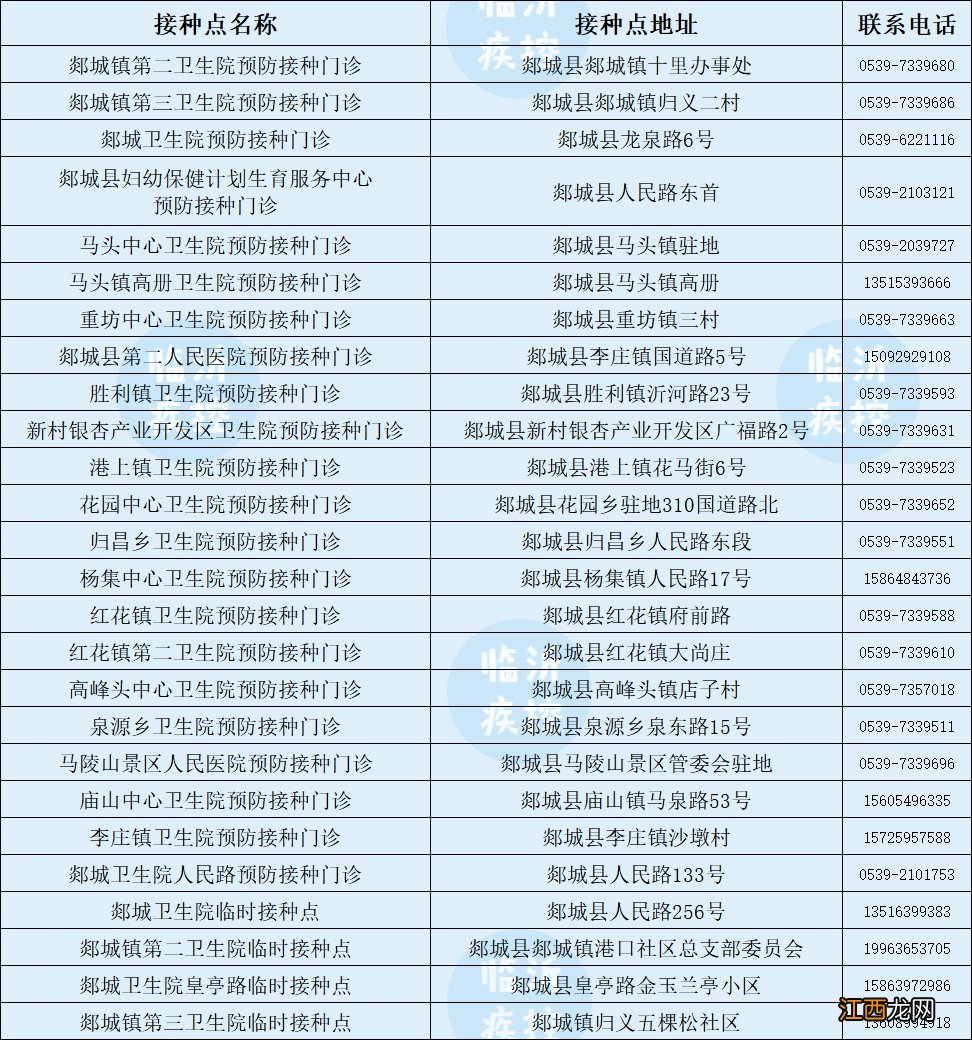 临沂什么时候可以接种新冠疫苗加强针？