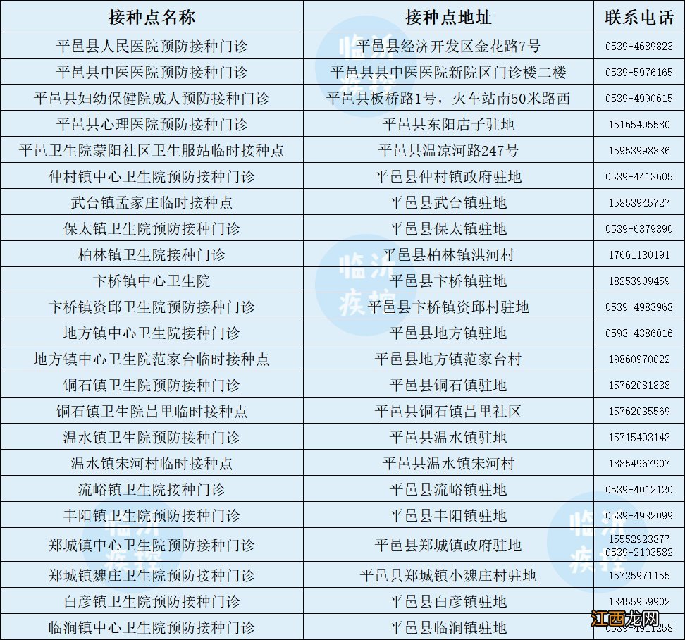 临沂什么时候可以接种新冠疫苗加强针？