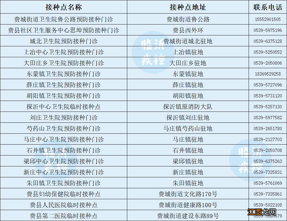 临沂什么时候可以接种新冠疫苗加强针？