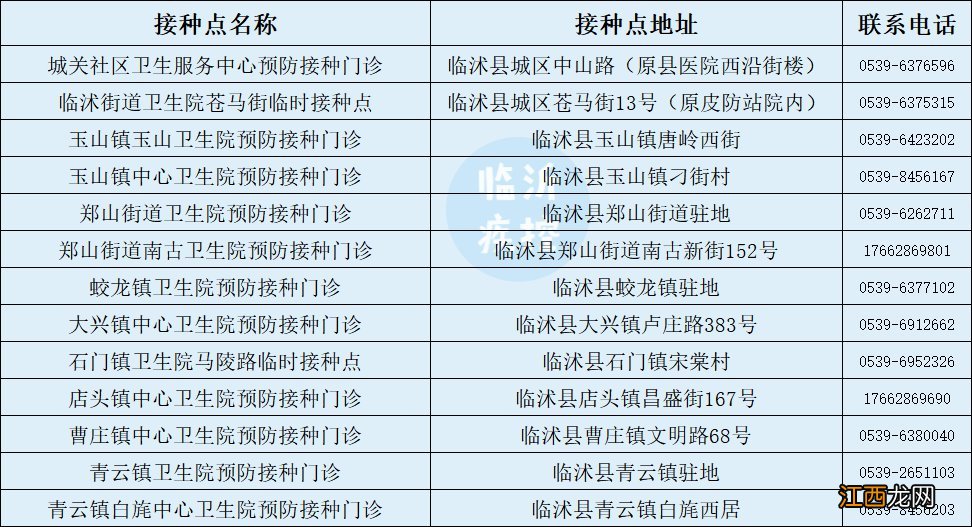 临沂什么时候可以接种新冠疫苗加强针？