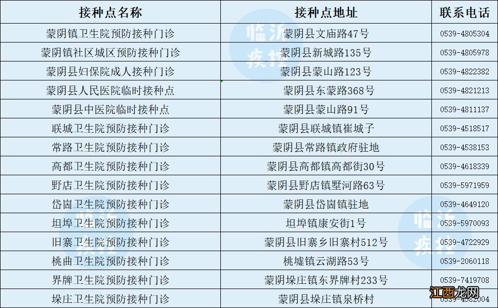 临沂什么时候可以接种新冠疫苗加强针？