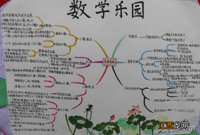 数学乐园手抄报二年级上册 数学乐园手抄报