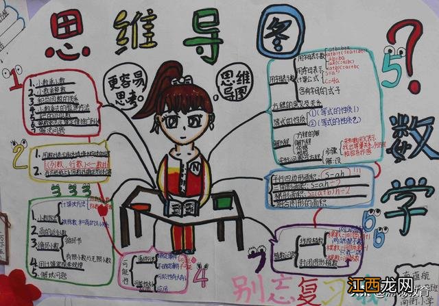 数学乐园手抄报二年级上册 数学乐园手抄报