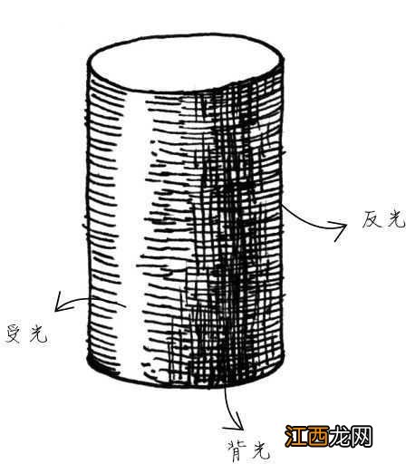 铅笔简笔画 钢笔简笔画