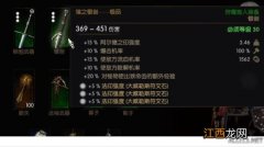 《巫师3：狂猎》极品猫学派套装属性解析攻略