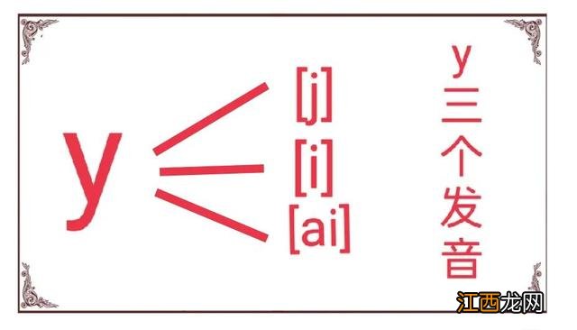 字母y的发音 y的发音