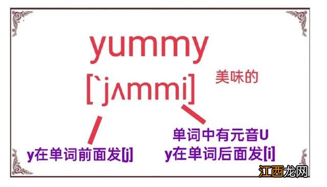 字母y的发音 y的发音