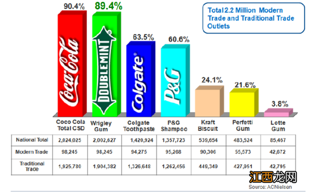 绿箭是什么意思啊 绿箭是什么意思