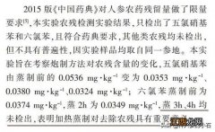 红参价格多少钱一克 红参怎么挑选