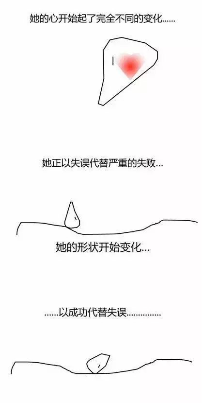 简笔漫画男生 简笔漫画