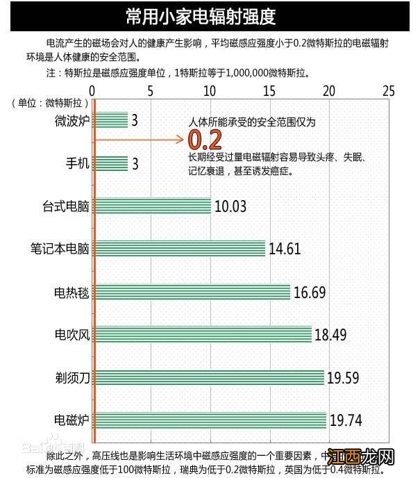 葡萄籽提取物原花青素的功效与作用 原花青素的功效与作用