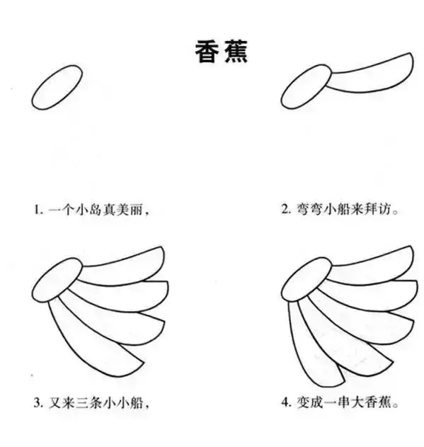 一笔画水果简笔画大全 水果简笔画大全