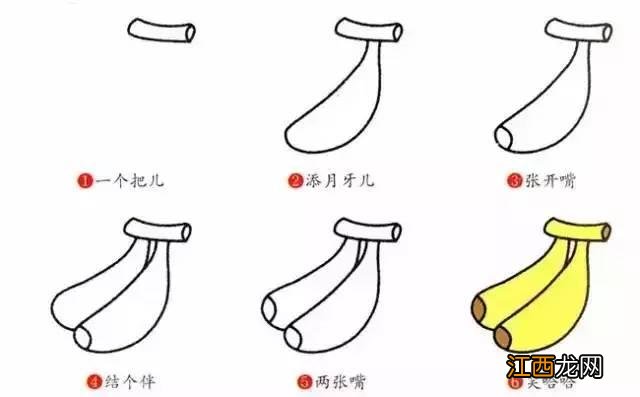 一笔画水果简笔画大全 水果简笔画大全