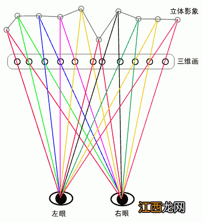 接吻会闻到口臭吗 接吻为什么要闭眼