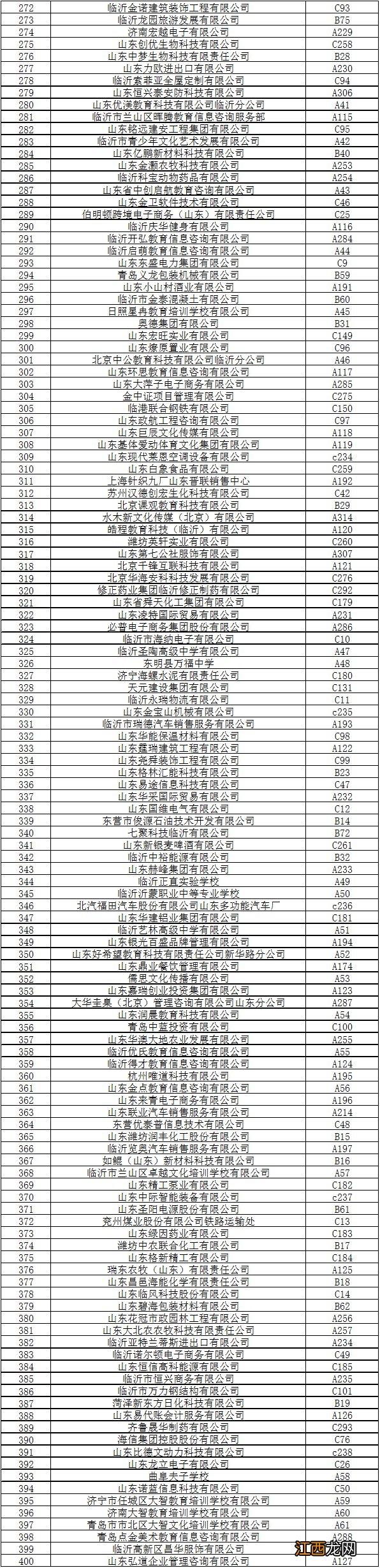 临沂大学秋季招聘会 临沂大学招聘会时间及地点