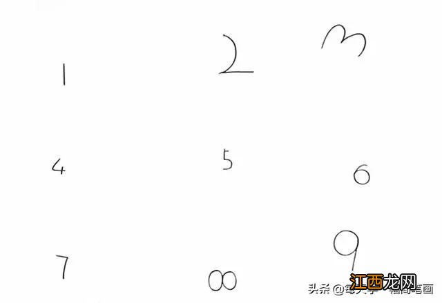 用数字画小兔子怎么画 用数字画小兔子