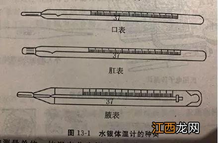 玻璃体温计要量几分钟 体温计要量几分钟