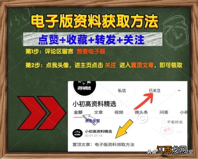 三年级英语食物思维导图 英语食物思维导图