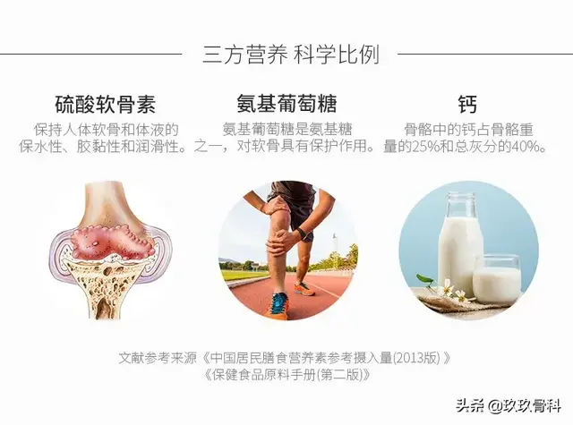 氨糖软骨素品牌排行 十大氨糖软骨素品牌