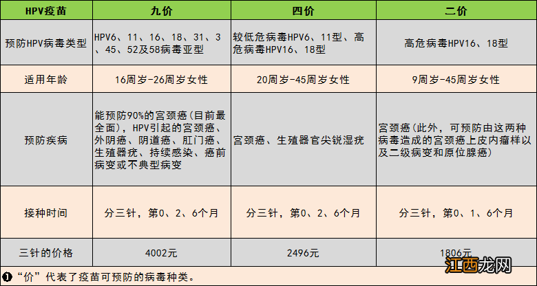 莒南县疫苗接种点 莒南县疫苗接种点在什么地方