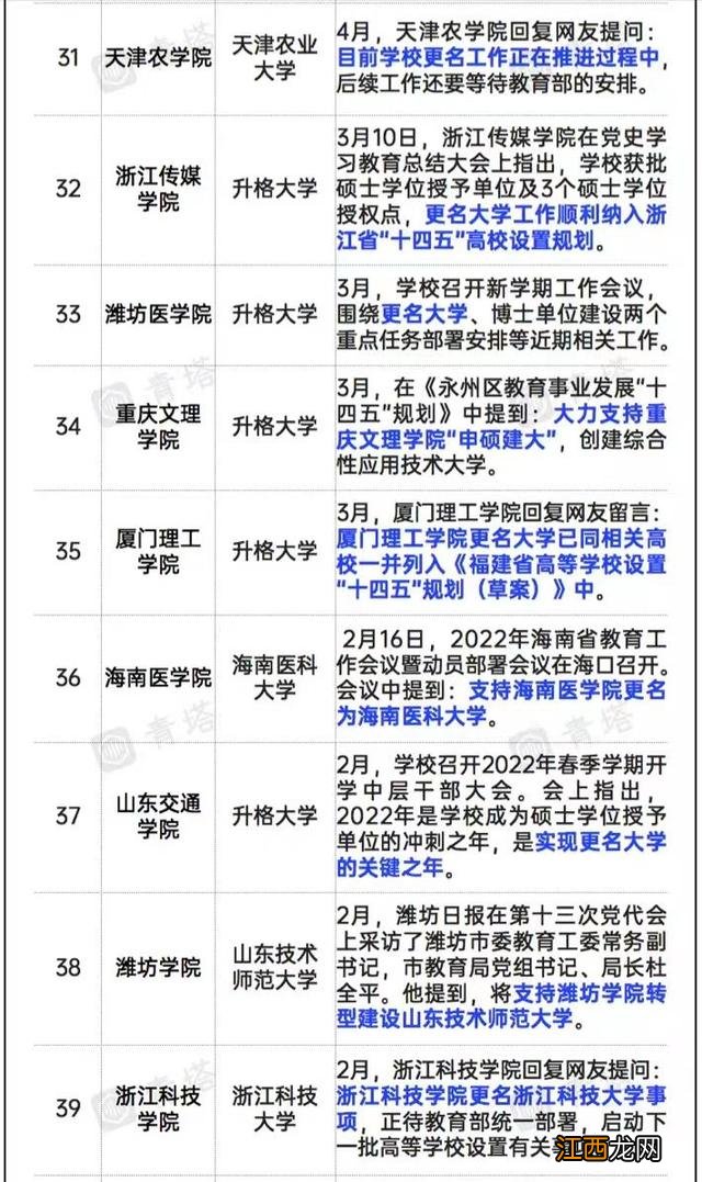 长沙大学有哪些专业 长沙大学有哪些