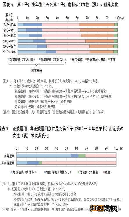 34B是多大尺码 34b是多大