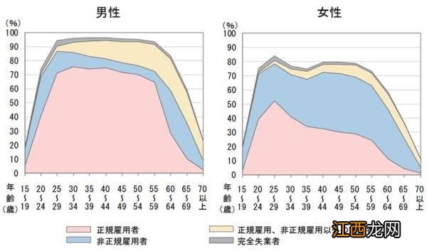 34B是多大尺码 34b是多大