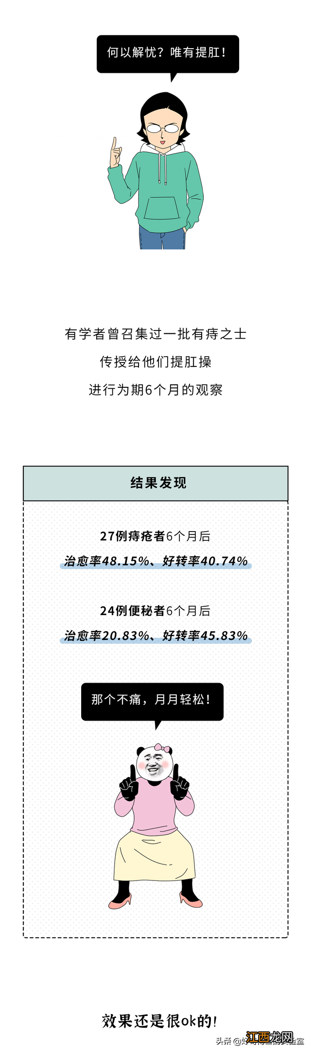 练了十几天提肛越来越吃力 提肛运动视频教学