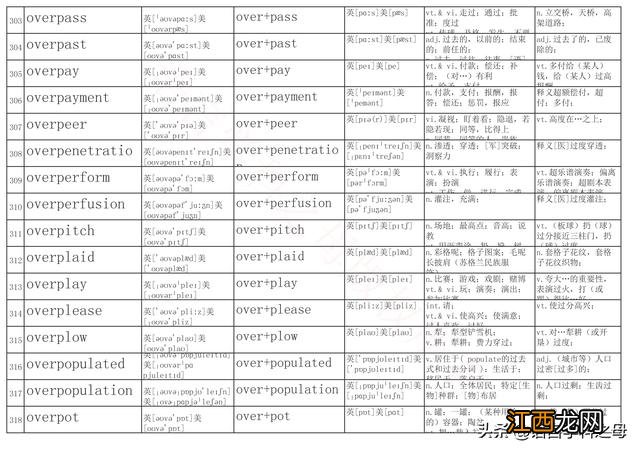 文化入侵英文 入侵英文