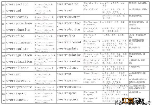 文化入侵英文 入侵英文