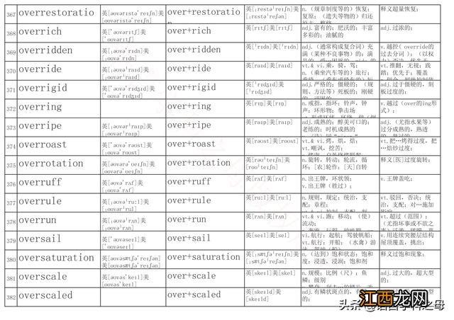 文化入侵英文 入侵英文