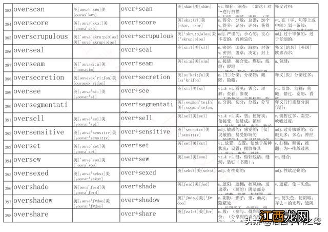 文化入侵英文 入侵英文