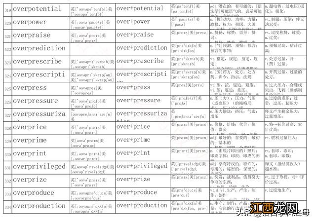 文化入侵英文 入侵英文