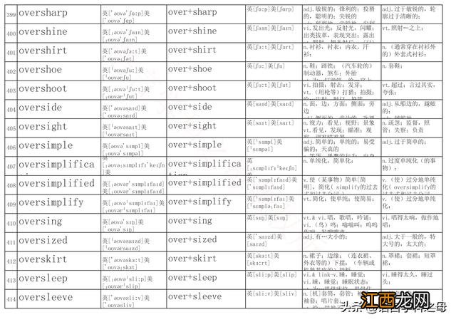 文化入侵英文 入侵英文